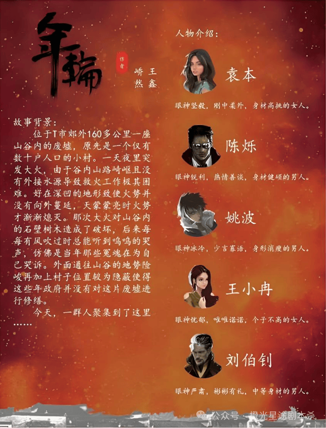 ：四大热门剧本类型创作解析与避坑策略澳门新葡京网页2025剧本杀新手指南(图2)