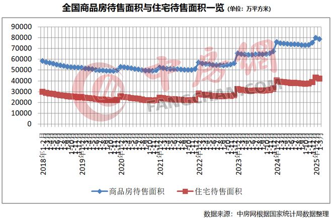 桥四季售楼处发布：轨交旁的梦想家园澳门新葡京网站华发虹桥四季 华发虹(图2)