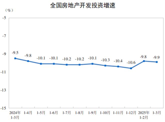 桥四季售楼处发布：轨交旁的梦想家园澳门新葡京网站华发虹桥四季 华发虹(图3)
