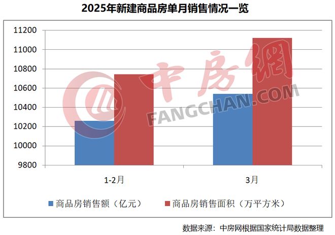桥四季售楼处发布：轨交旁的梦想家园澳门新