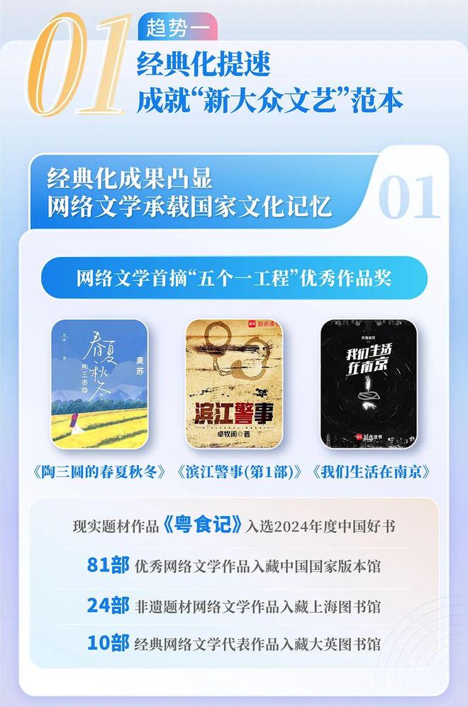 国网络文学发展研究报告澳门新葡京2024中(图8)