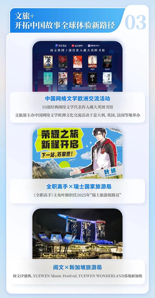 国网络文学发展研究报告澳门新葡京2024中(图1)
