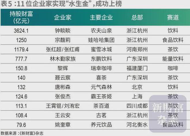峰回应AI抢饭碗：非常难丨邦早报新葡京《长安的荔枝》撤档；张雪(图14)
