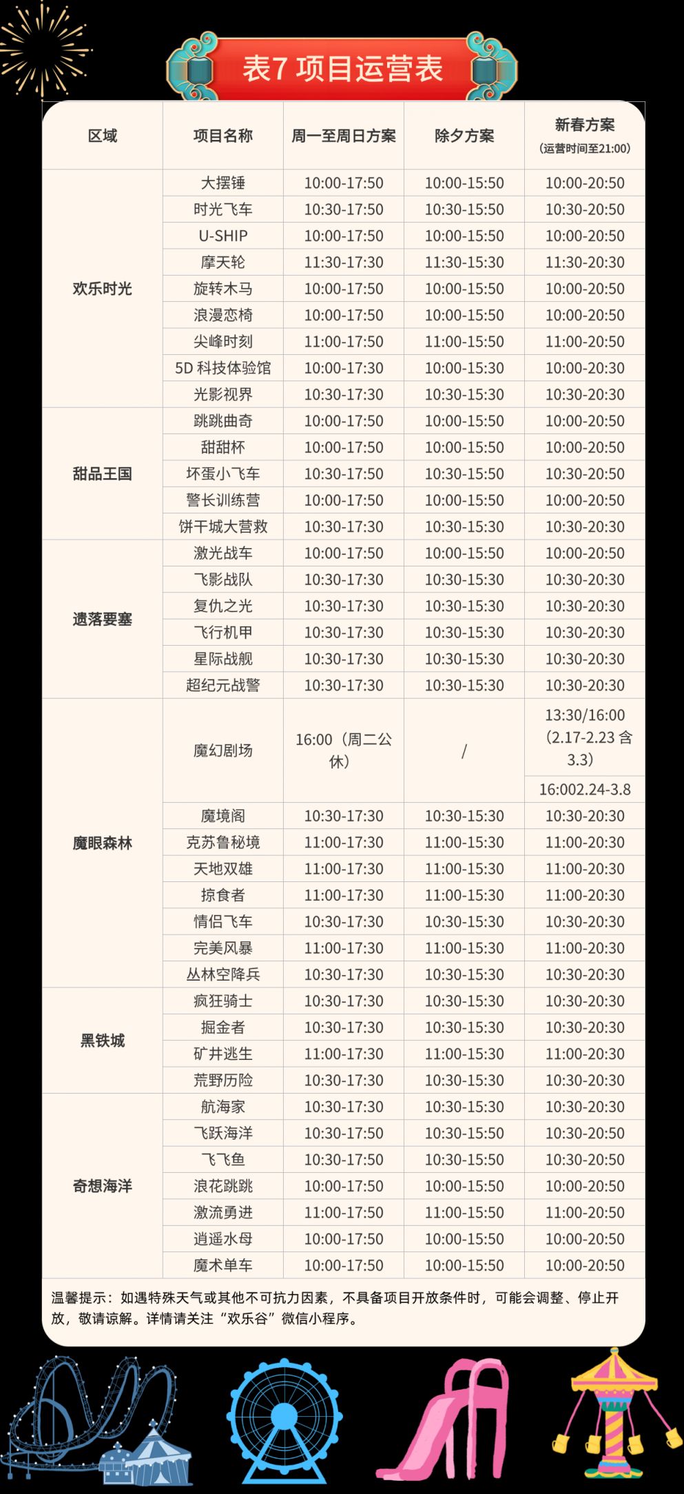 南京欢乐谷春节有哪些活动新葡京网上赌场2026(图4)